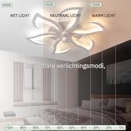 TIM® Plafonniere Met Ventilator - Plafondventilator - Plafondventilator Met Verlichting - Wit - 79cm x 79cm x 13cm; 6 kg — thumbnail 4