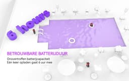Boifun 17,5" draagbare dvd-speler met 15,6" groot HD-scherm, 6 uur oplaadbare batterij, ondersteuning voor USB/SD-kaart/Sync TV en meerdere schijfformaten, luidspreker met hoog volume, met handtas — thumbnail 3