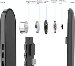 Kussenluidspreker, Beengeleidingsluidspreker met Timerfunctie en Stereobas, Slaapluidspreker voor Slaapgeluiden, Meditatie, Bluetooth-slaapkoptelefoon voor Diep Slapen(zwart) — thumbnail 3