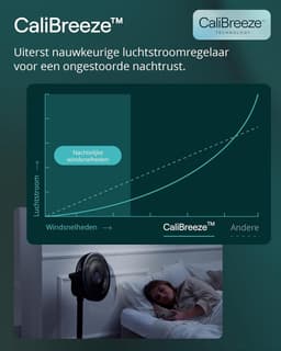 Slimme Ventilator - Stil Model - Comfortabele Koelte - 30 Snelheden - 54-92 cm - Zwart — thumbnail 5