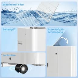 4-in-1 Mobiele Airco - Draagbare Airconditioner - 4-in-1 Koelen, Ontvochtiger, Ventilator & Slaapstand - 12000 BTU - voor 18-35 m² - met Afstandsbediening, Wifi en Spraakbediening & 24-uurs Timer - Wit — thumbnail 5