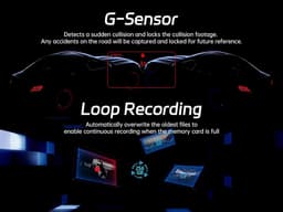 Dashcam Auto – Auto Camera – Dashcam - Compact camera — thumbnail 2