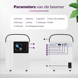 Boscer T2 PRO Android Beamer – Draagbare Mini Projector met WiFi 6, Bluetooth, HDMI, Elektrische Focus & Ingebouwde Speaker – Alles-in-één Smart TV Projector HD – Ondersteunt Google PlayStore, Netflix, Videoland, Disney+, YouTube — thumbnail 4