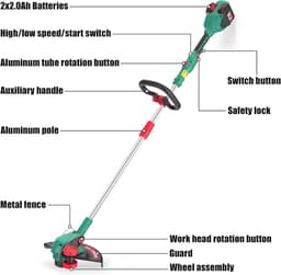 Krachtige 36 V Accu Grastrimmer met Variabele Snelheid en Automatisch Lijntoevoersysteem — thumbnail 5