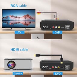 DVD Speler met HDMI - Blu Ray Spelers - Externe DVVD Speler — thumbnail 3