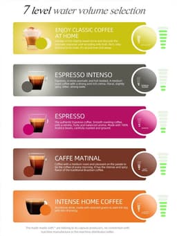 Lamor Koffiezetapparaat - Nespresso Machine - Espresso - Koffie Machines - Veelzijdig - Compact - 1450 W - 275 x 115 x 252 mm — thumbnail 5
