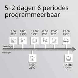 Warmara Thermostaat voor cv - CV Thermostaat - Slimme Thermostaat - Zilver - 4cm x 9cm x 9cm — thumbnail 2