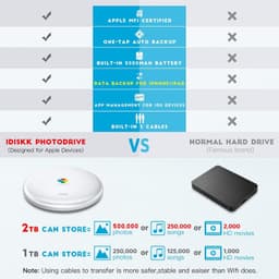 Externe Harde Schijf - Zwart - 2,5 inch - 2TB Geheugenuitbreiding voor iPhone/iPad en PC — thumbnail 3