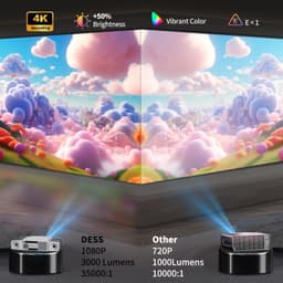 Beamer 3000 Lumen - Full HD 1080p Resolutie - 2 GB RAM 64 GB Opslag - LCD Scherm - Android Smart Projector — thumbnail 4