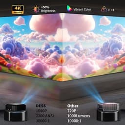 Beamer 1080P Full HD - 2200 ANSI Lumen - 200W LED LCD - Zwart - Voor Thuisbioscoop En Zakelijk Gebruik — thumbnail 1