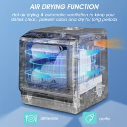 Mini Vaatwasser 5 Liter – Compacte Tafelmodel Vaatwasser met 6 Wasprogramma's, Droogfunctie en Watertank – Wit — thumbnail 3