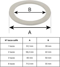 Set van 3 rubberen reserveafdichtingen voor espresso-maker Moka, 4 maten verkrijgbaar, 1-2-3-6 kopjes, compatibel met de meest gangbare merken, Made in Italy (1 kopje) — thumbnail 2