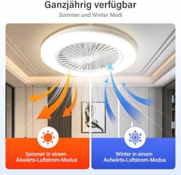 Plafondventilator met Verlichting - 49 cm, RGB LED, Afstandsbediening, Timer en 6 Snelheden — thumbnail 3