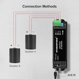 Mini Bluetooth Versterker 2-Kanaals voor Passieve Luidsprekers met TWS, AUX voor Wand, Plafond en Marine Installaties — thumbnail 4