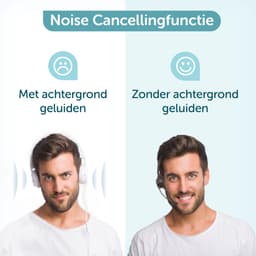 ForDig Draadloze Headset - Bluetooth 5.0 - Lichtgewicht Wireless Koptelefoon met Ruisonderdrukking - 300 Graden Draaibaar Microfoon - Geschikt voor Thuis Office / Kantoor / Auto / Gaming - Compatibel met PC / Laptop / Telefoon / Laptop — thumbnail 4