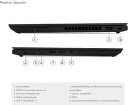 Lenovo ThinkPad T14s Gen 2 - Intel® Core™ i7-1165G7 — thumbnail 4