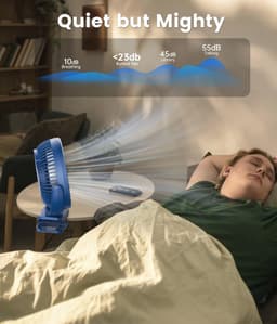 Kleine Oplaadbare Clip-on Ventilator - 12000mAh Batterij, 3 Snelheden, Sterke Luchtstroom, USB Ventilator voor Kantoor en Wandelen — thumbnail 1