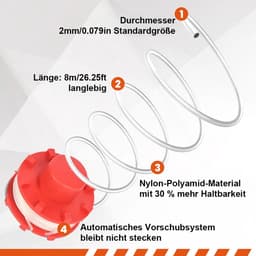 Spoelen Geschikt voor Einhell grasmaaiers, 4 spoelen, 1 dop en 1 veer — thumbnail 2