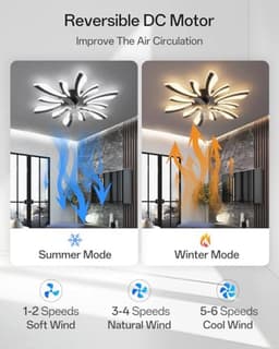 Smart plafondventilator met verlichting en WiFi bediening, compatibel met Alexa en Google Home — thumbnail 1