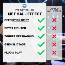 CS eSports Controller voor PS5 / PC – Hall Effect – SCUF – Paddles & Hair Triggers – Master Wit — thumbnail 2