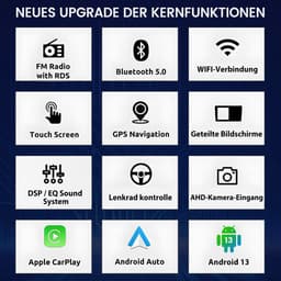 Awesafe Autoradio - Geschikt Voor Fiat Panda 2012 t/m 2024 - 7 inch IPS Scherm - Draadloos Apple CarPlay & Android Auto - Ram 2GB + Rom 64GB - GPS Navigatie Bluetooth WIFI - Radio Scherm - Navigatiesysteem Auto — thumbnail 5