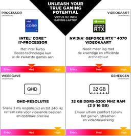 HP Victus Gaming 16-r1380nd Intel® Core™ i7 i7-14650HX Laptop 40,9 cm (16.1") Quad HD 32 GB DDR5-SDRAM 1 TB SSD NVIDIA GeForce RTX 4070 Wi-Fi 6E (802.11ax) Windows 11 Home Zwart — thumbnail 2