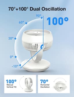 RFWR® Tafelventilator met 3 snelheden en stille werking – ideaal voor slaapkamer en thuiskantoor — thumbnail 4