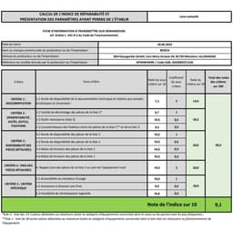 Bosch SPS4HKW49E - Serie 4 - Vaatwasser - Extra Droog: optie voor extra grondige droogresultaten - Wit — thumbnail 13
