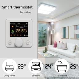 Slimme Wifi Thermostaat voor Airconditioning met RGB Kleurenscherm - Geschikt voor 4-buizen systeem en Voice Control (Alexa/Google Home) — thumbnail 3