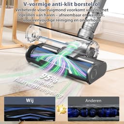 Grenintol - Steelstofzuiger - Steelstofzuiger Draadloos - Snoerloze stofzuiger -85000Pa/500W - LED - Max 60 Min Werktijd - 1,6 L Stofbak - HEPA Filter - 4 Snelheden-Geschikt Voor Tapijt, Harde Vloeren en Dierenhaar — thumbnail 4