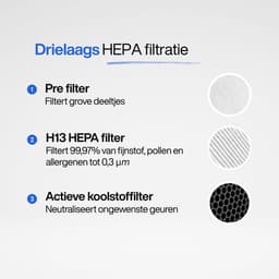 Dynter AirPure Plus - Luchtreiniger - Air Purifier - Stil & Krachtig - CADR 260 m³/h - Verwijdert stof, pollen en geurtjes - Automatische stand - HEPA 13 filter & koolstoffilter - Slaapstand - Voor slaapkamer, woonkamer en kantoor (PA244) — thumbnail 9