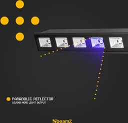 BeamZ BUV63 Blacklight bar met 6 UV LED's van 3W per LED — thumbnail 5
