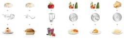 Bosch MUM58234 Keukenmachine - MUM5 Styline - Wit — thumbnail 4