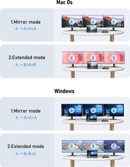 Lemorele™ TC100 USB-C Docking Station - 13-in-1 Hub - Dual HDMI 4K - VGA - Gigabit Ethernet - SD-kaartlezer - USB 3.0 — thumbnail 2