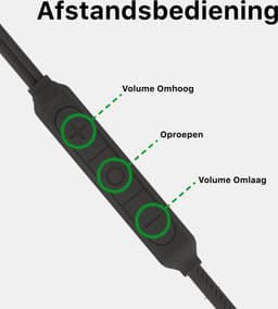 Phreeze EP20 Oordopjes met Draad - Geschikt voor Apple iPhone Oortjes - Lightning Aansluiting - Bass Boost - Microfoon - Voor 14 Pro Max en ouder — thumbnail 2