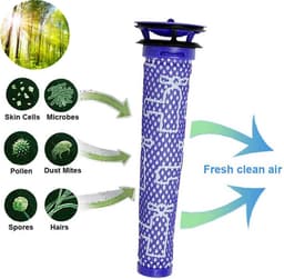 XL set Hepa Filter 3 stuks - Front filters geschikt voor Dyson V6 V7 V8 DC58 DC59 DC61 DC62. — thumbnail 3