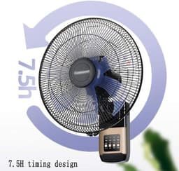 Wandventilator - Industriële ventilator - Ruimte Koelen - Stille Kogellagermotor - 53 x 42 cm - Style 1 — thumbnail 5