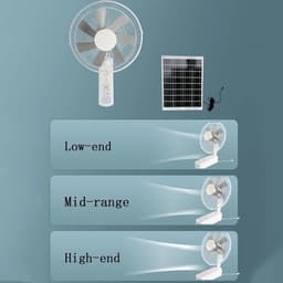 Wandmontage Ventilator - Zonneventilator Buiten - Terras Koelen - Zonne-energie Werking - Verstelbaar - Zwart — thumbnail 3