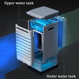Draagbare Luchtkoeler - Mobiele Airco Ventilator - Ruimte Koelen - Grote Watertank - 56cm x 26cm x 24cm - Wit — thumbnail 4