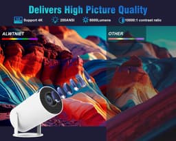 SnelShoppen - Beamer 4K Mini Projector Android 11.0 5G WiFi 6 BT 5.0 200 inch Full HD, Trapezoid Correctie, Mobiele Beamer, 180° Rotatie, Wit — thumbnail 5