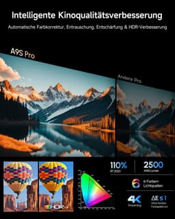 SnelShoppen - 4K Beamer Projector met Google TV, 2500 ANSI Lumen, WiFi, Bluetooth, HDMI ARC/CEC, 35W Deep Bass, Dolby Audio, ToF Autofocus, Perfect vo — thumbnail 2