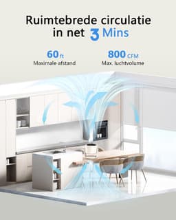 Slimme Tafelventilator - USB Ventilator Draagbare Ventilator met LED Display 100 Snelheidsregeling 105° Verstelbare Hoek Bureau Ventilator Voor Kantoor Thuis En Buiten — thumbnail 2