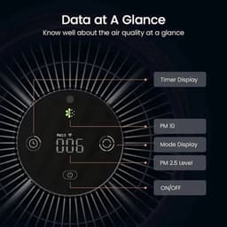 Smartmi - Luchtreiniger - CADR 250m³/u - Slimme bediening - Echt HEPA-filter - Draagbaar om overal mee naartoe te nemen - Luchtfilter - 4KG - ≤60dB - 30W - Zwart — thumbnail 3