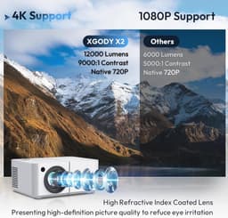 Draagbare Mini-Beamer met Android 12, 1080p en WiFi 6 — thumbnail 3