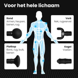 Auronic Massage Gun voor Spierherstel en Ontspanning - Incl. Koffer en 4 Opzetstukken - Professioneel Massage Pistool - Mini Massage Gun - Massage Apparaat voor Rug, Nek en Schouders - Fitness - Grijs — thumbnail 3