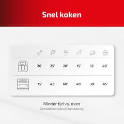 XXL Luchtfriteuse 23L - Gezond Frituren zonder Olie - 1800W - 8 Programma's - Digitale Bediening - Dubbele Verwarming - Inclusief Accessoires — thumbnail 2