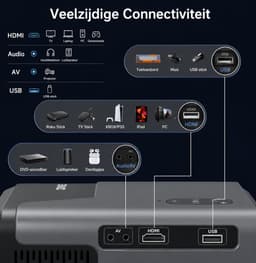 Lumistar® A8 Google TV Beamer - Officiële Google TV licentie - Ingebouwde Chromecast - Full-HD Beamer - Thuisbioscoop met 1500 ANSI - HDR + Dolby DTS Audio - WiFi & Bluetooth - Mini Beamer - Projector — thumbnail 2