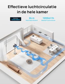 Ventilator Staand - Statief Ventilator - Luchtcirculator — thumbnail 1