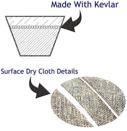 Grasmaaier Riem - Snijdekgordel - Dek Onderhoud - Kevlar Versterkt - 5/8 x 120 Inch - Zwart — thumbnail 2