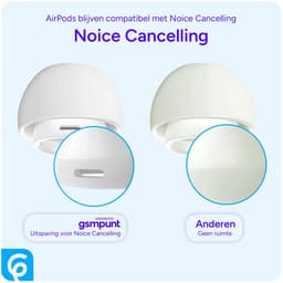 3 Pack Siliconen Small (S) Dopjes Oordopjes Vervanging Tips Geschikt voor AirPods Pro (1e & 2e Generatie) — thumbnail 5